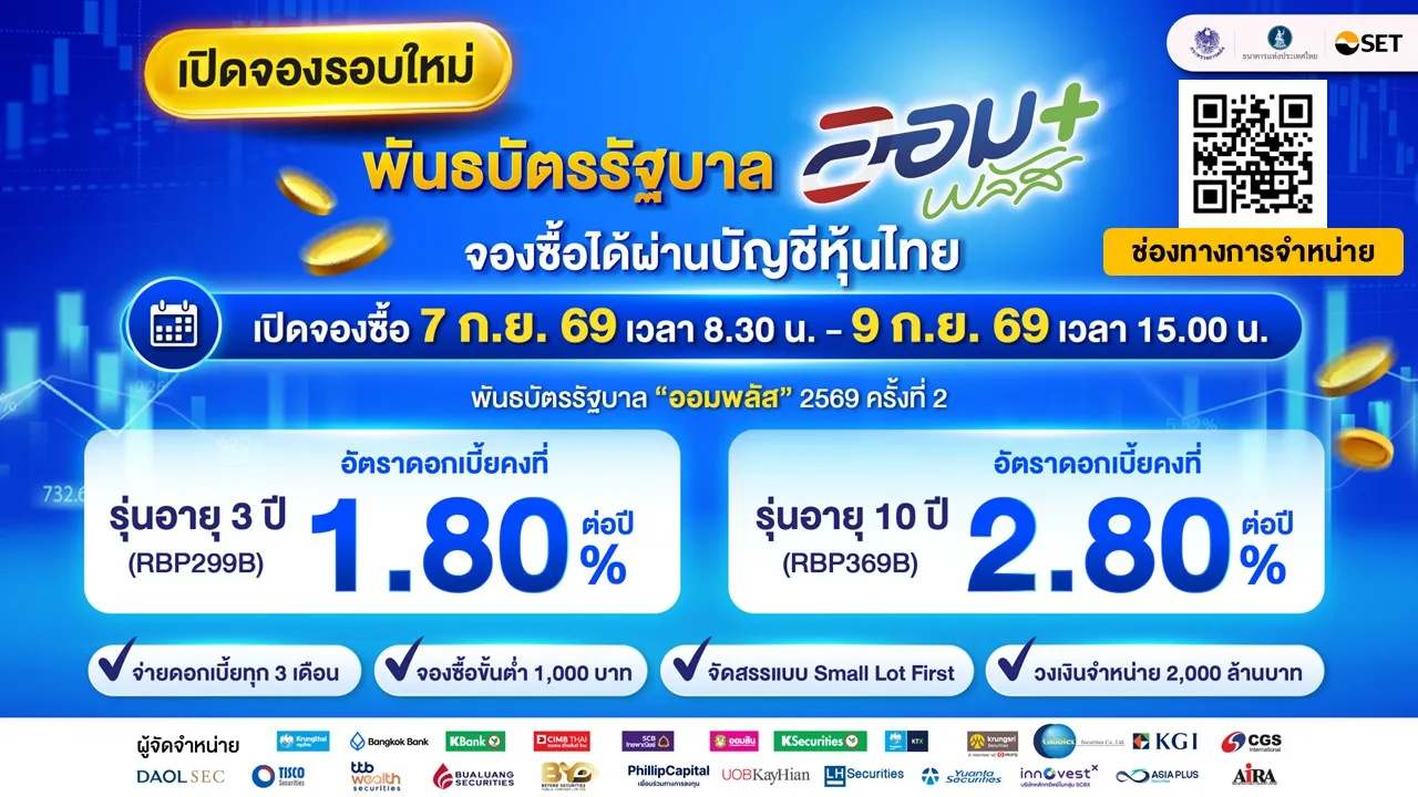 ป้ายประชาสัมพันธ์การเปิดจองพันธบัตรรัฐบาล "ออมพลัส" 2569 ครั้งที่ 2 ผ่านบัญชีหุ้นไทย ระหว่างวันที่ 7-9 กันยายน 2569 แสดงอัตราดอกเบี้ยรุ่นอายุ 3 ปี ร้อยละ 1.80 ต่อปี และรุ่นอายุ 10 ปี ร้อยละ 2.80 ต่อปี พร้อมรายละเอียด