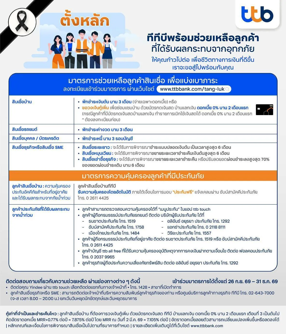 อินโฟกราฟิกมาตรการ "ตั้งหลัก" ของธนาคารทีทีบีที่ช่วยเหลือลูกค้าผู้ประสบอุทกภัยด้วยการพักชำระหนี้สินเชื่อบ้าน รถยนต์ บุคคล บัตรเครดิต และธุรกิจ พร้อมรายละเอียดความคุ้มครองประกันภัยและช่องทางติดต่อสอบถาม