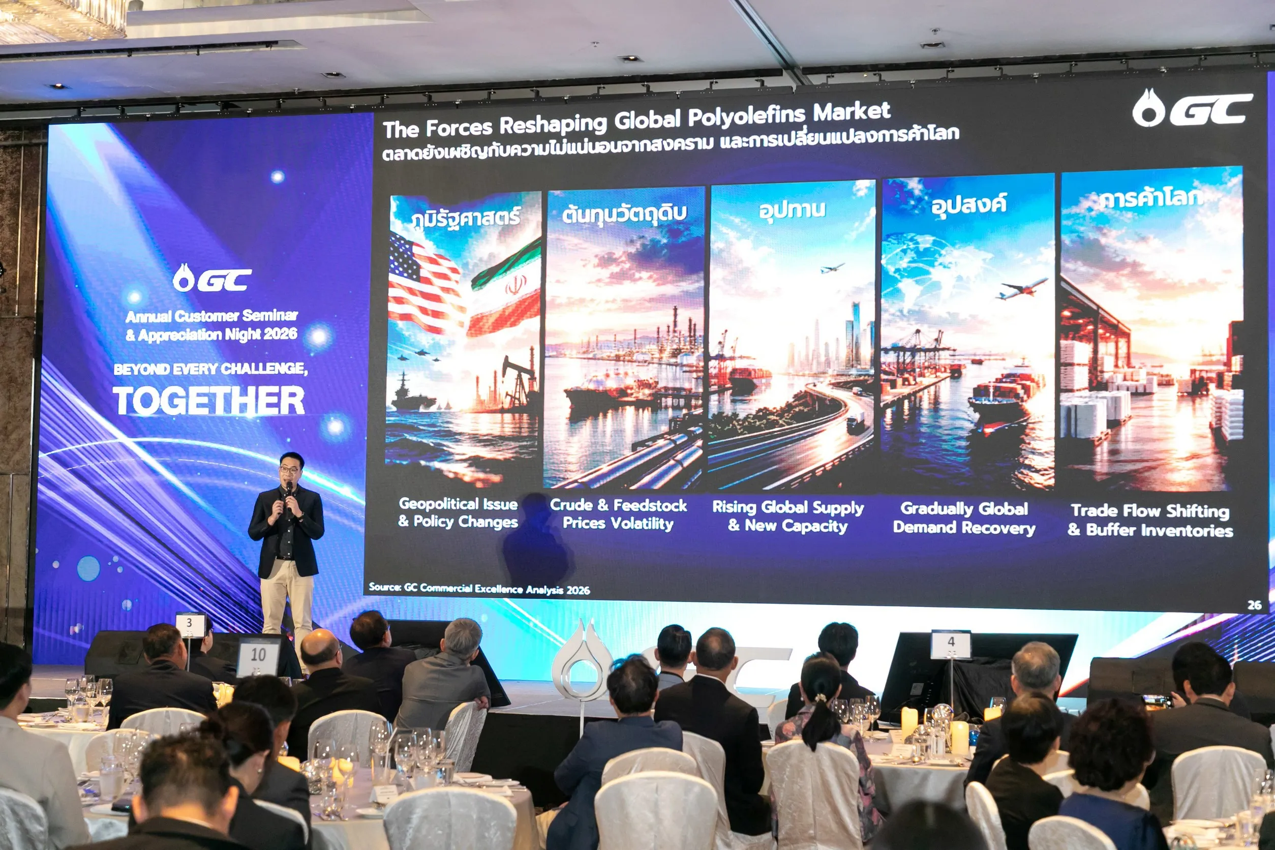 ผู้บริหาร GC นำเสนอหัวข้อ "The Forces Reshaping Global Polyolefins Market" บนเวทีงาน Annual Customer Seminar & Appreciation Night 2026 ภายใต้แนวคิด "Beyond Every Challenge, Together" ต่อหน้าผู้เข้าร่วมงานที่นั่งฟังอยู่ในห้องจัดเลี้ยง